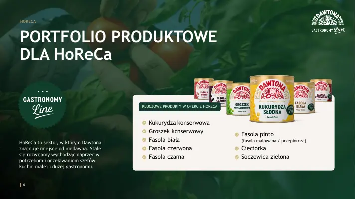 Slajd „Portfolio produktowe dla HoReCa” na zielonym tle z puszkami w dużych opakowaniach.