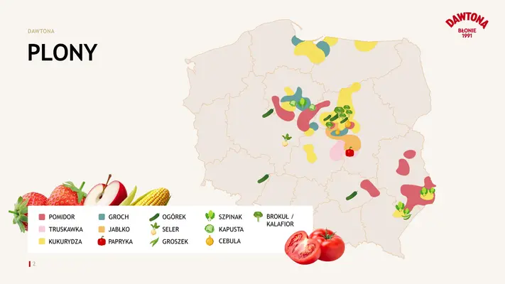 Mapa Polski „Plony” z ikonami upraw.