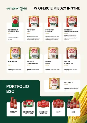 Strona ulotki HoReCa „W ofercie między innymi” z portfolio B2C.