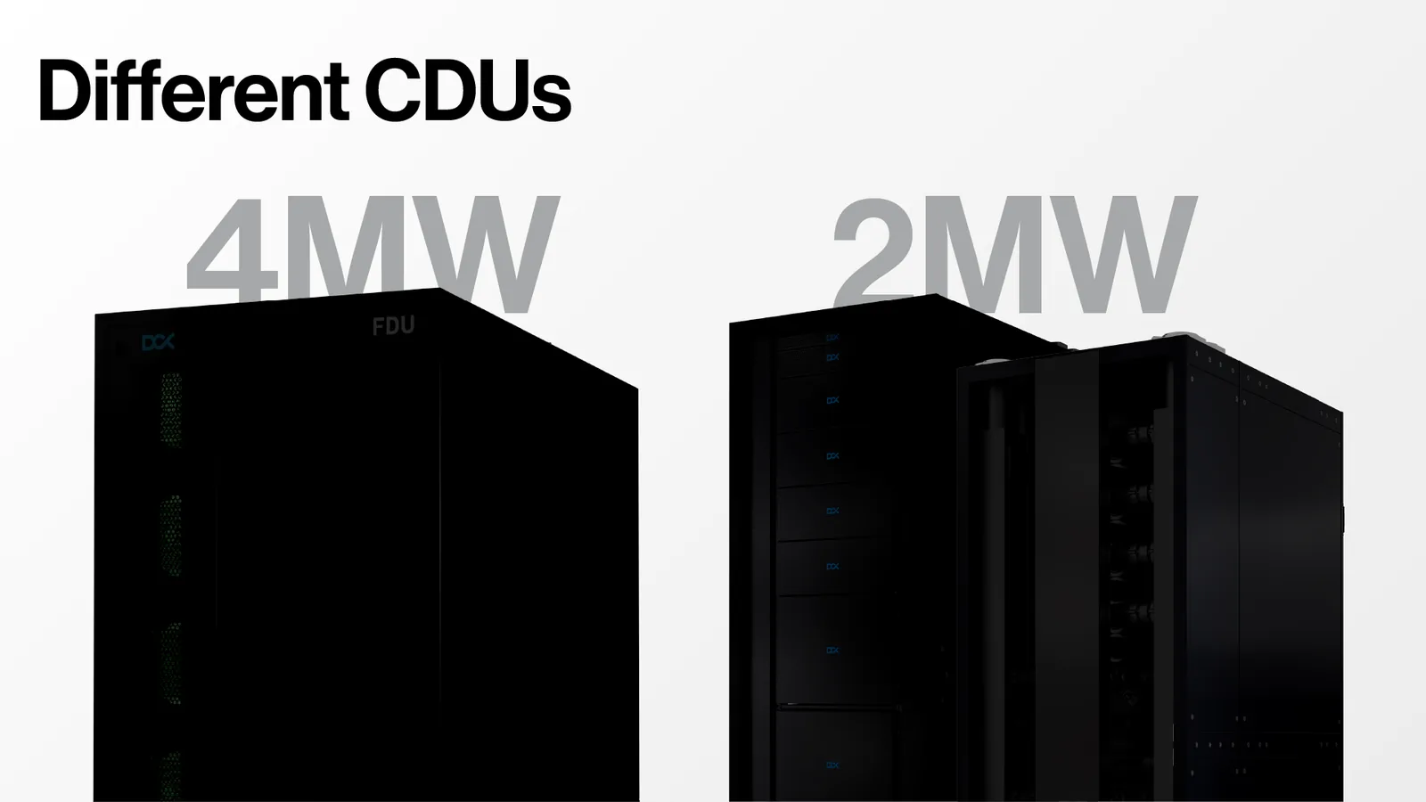 Slajd Different CDUs: dwie jednostki na tle napisów 4MW i 2MW.