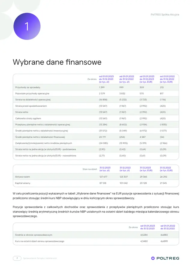 Strona 7 sprawozdania