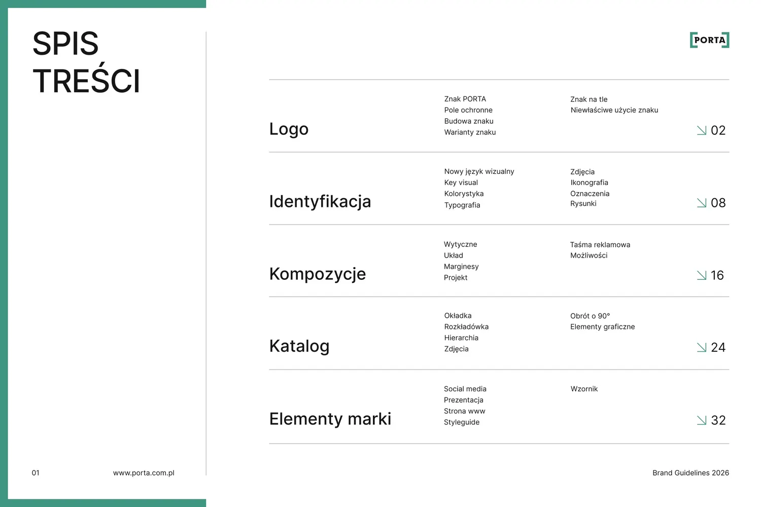 Spis treści: logo, identyfikacja, kompozycje, katalog, elementy marki