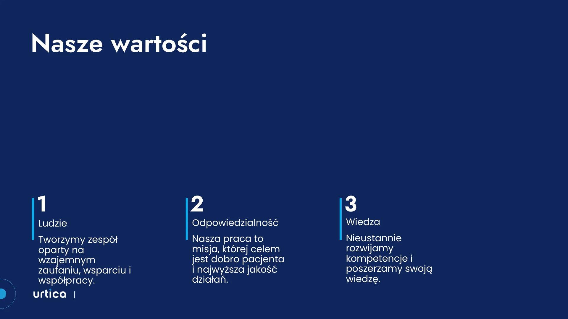 Dawny szablon Urtiki: slajd „Nasze wartości” z trzema numerowanymi kolumnami tekstu na granacie.