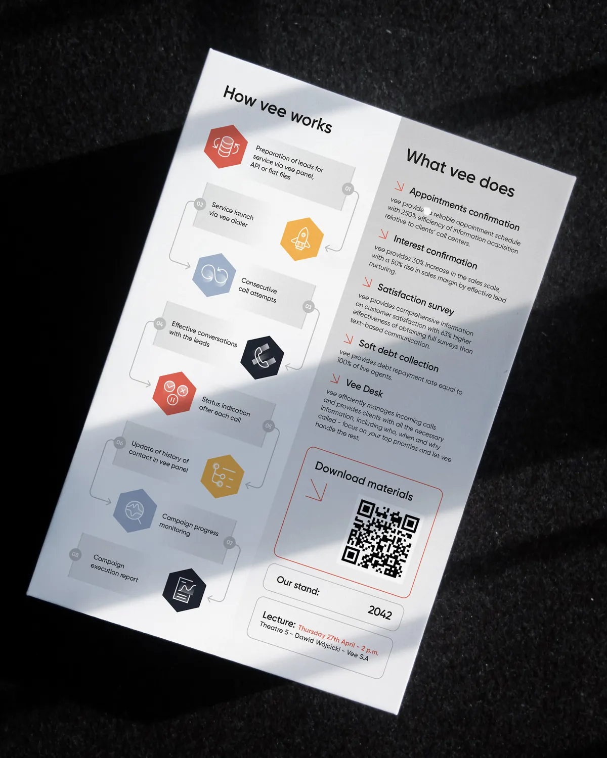 Ulotka Vee po angielsku o tym, jak działają hosty głosowe, z kodem QR.