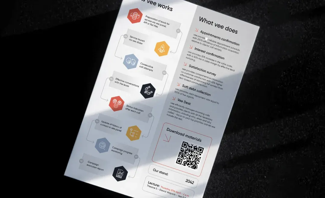 Ulotka Vee z opisem, jak działają hosty głosowe, i kodem QR